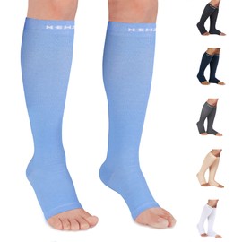 NEWZILL Compression Socks for Women & Men Circulation 20-30 mmHg, Graduated Open Toe, Cotton Compression Socks for Nurses LightBlue