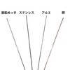 DAIDOHANT 10155396 Straight Wire Copper Wire 0.03 inch (0.9 mm)