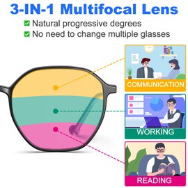 VISOONE Lightweight Progressive Multifocal Anti-Fog Reading Glasses TR90 with Blue Light Blocking Stylish Women Men RANE