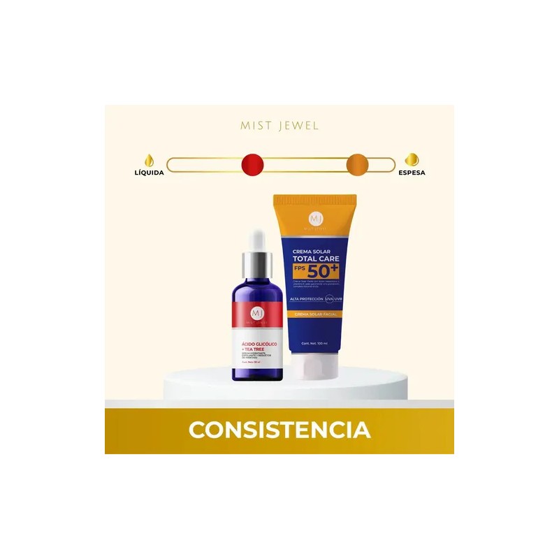 Kit Peeling Perfecto Exfoliación Serum Glicólico Protector