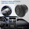 Youzzei Interior Dash Air Vent Cover, Renault Dashboard Vent Grille