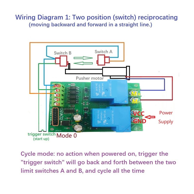 ANKROYU Motor Control Board, PCB 9 Modes Stable Current 30A