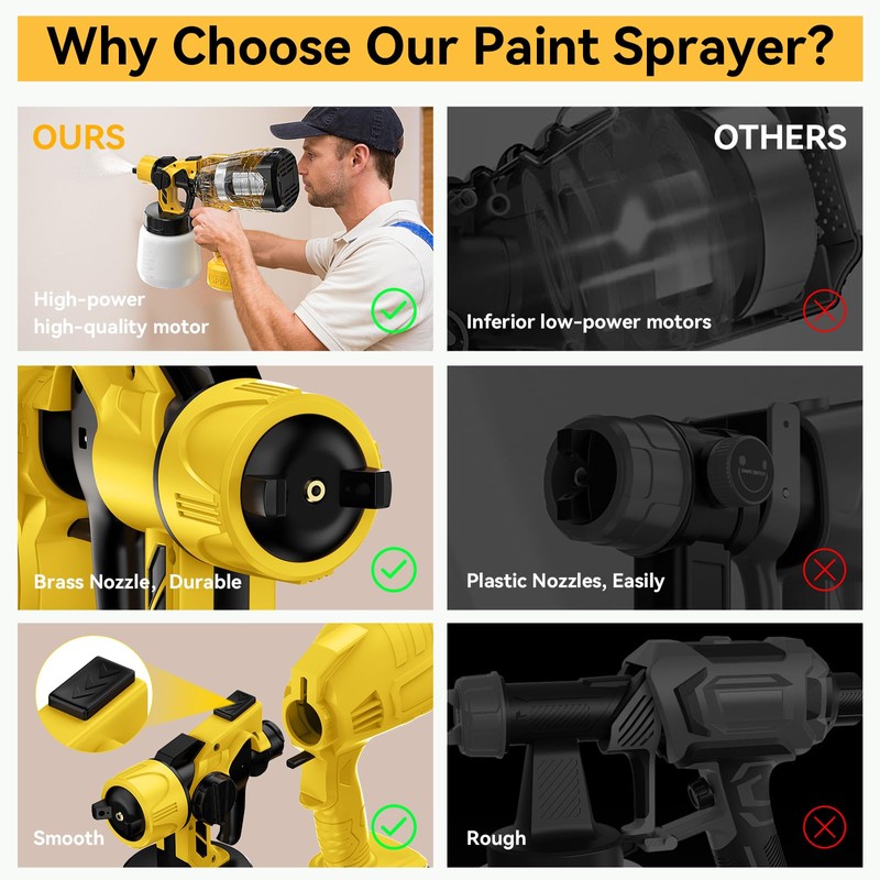 Paint Sprayer Tool 1000W High Power Electric Spray Paint Gun