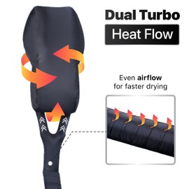 Hooded Hair Dryer Attachment with Dual Turbo Airflow & Soft Headband – Speeds Up Drying for Curly Hair, Reduces Heat on Ears & Neck – Large Hair Dryer Bonnet for Deep Conditioning at Home