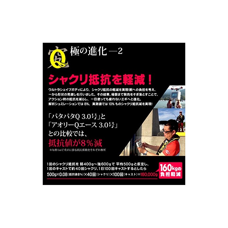 YO ZURI - YO ZURI PATA PATA 3,0 14,5G DMM