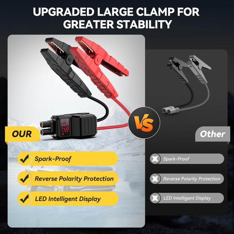 Car Jump Starter with Air Compressor, 8000A 150PSI Jump Starter