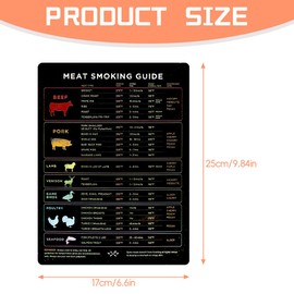 Lotsdonxia Meat Smoking & Grilling Magnet Temperature Guide | Professional BBQ Temperature Chart for Smoker, Oven, Camping | Waterproof Magnetic Chef Tool