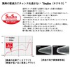 DAIWA Guildade 70F Site Real Blue Gill Lure