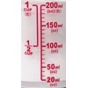 Pearl Metal ENJOY KITCHEN C-4741 Large Scale Heat Resistant Measuring