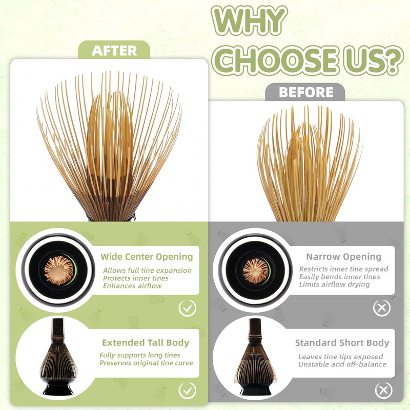 ECOLEMON Large Opening Matcha Whisk Holder for Shin Chasen, Black