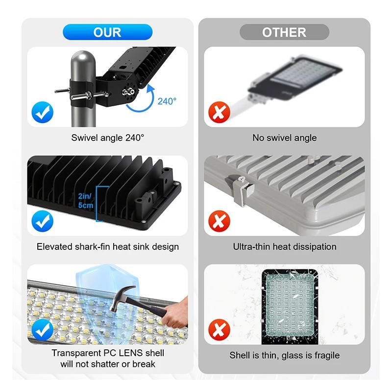 High-Quality 100W Outdoor Solar Street Light with for Reliable and