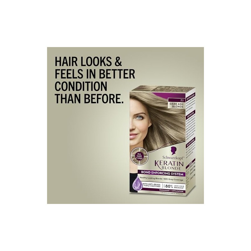 Schwarzkopf Keratin Color Permanent Hair Color Cream 7.1 Dark Ash