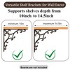 Z metnal Cast Iron Victorian Scroll Shelf Brackets, 10 Inch