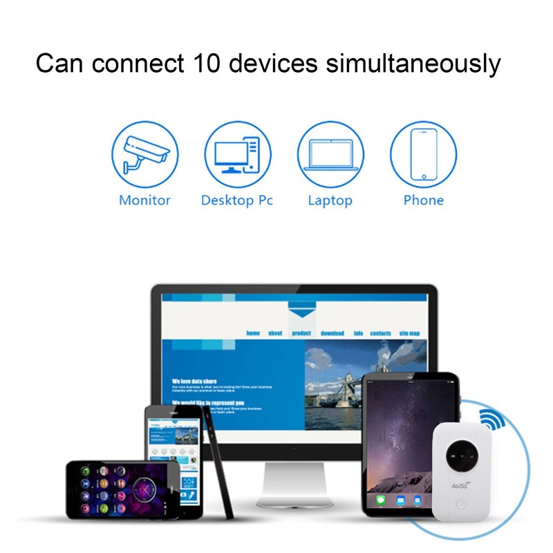Jectse 4G 5G Router with Sim Card Slot, 300Mbps Portable