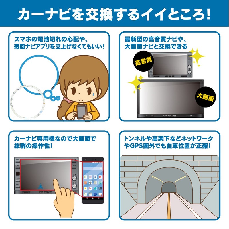 Beat-Sonic SLX-73R Navigation Audio Mounting Kit