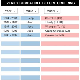 Unbranded 4pc 5x4.5 to 5x5 Hubcentric Wheel Adapters 1.5 Inch 1/2" Studs for Jeep 5x114.3