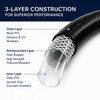 Black Braided Vinyl Tubing 5/8" - 10ft High Pressure Reinforced