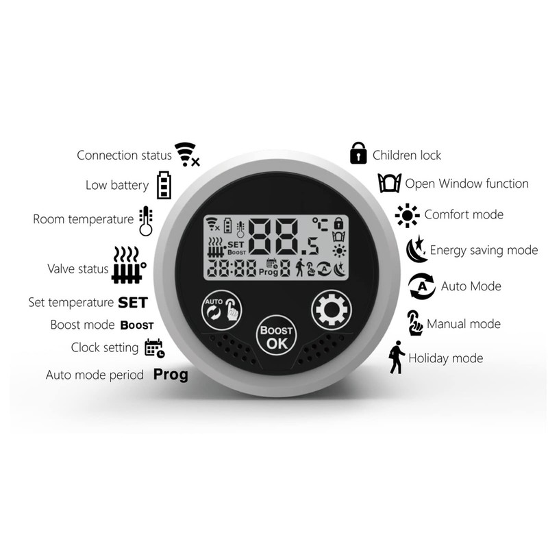 CHICIRIS Smart Thermostat, Smart Home Devices, Programmable Digital Smart Radiator