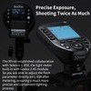 Godox XProII XProII-S Wireless Flash Trigger for Sony Camera, 2.4G