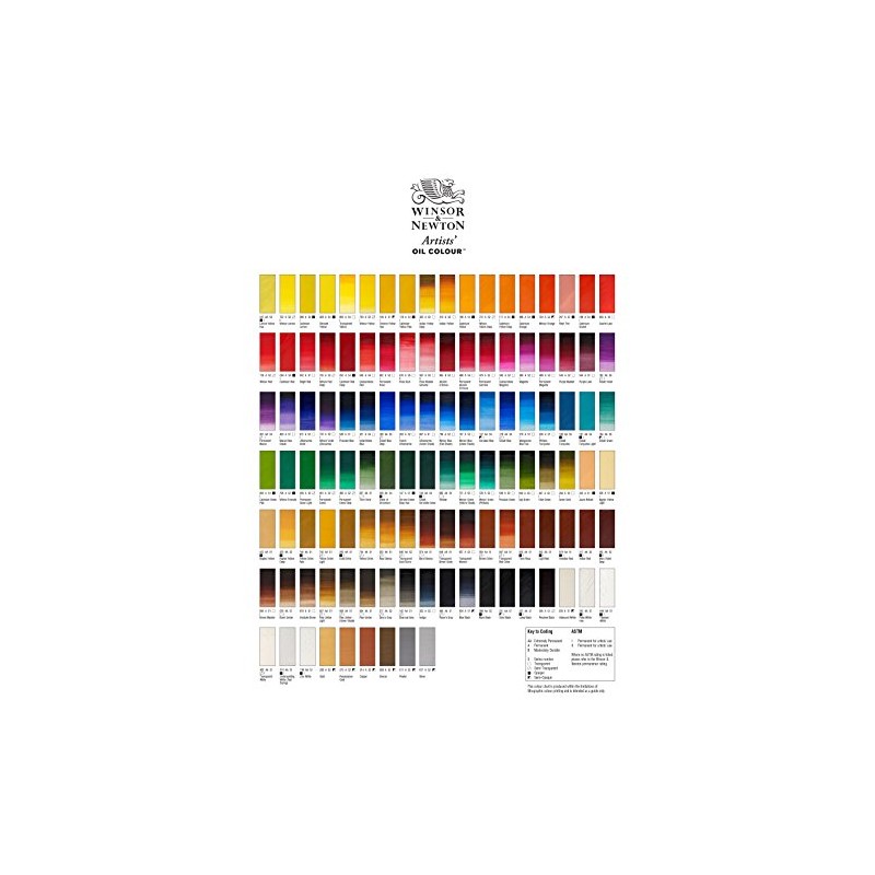 Winsor & Newton Pintura al óleo