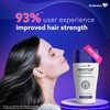 Mintop Pro Mintop Shampoo For Hair Fall Control, 100 Ml