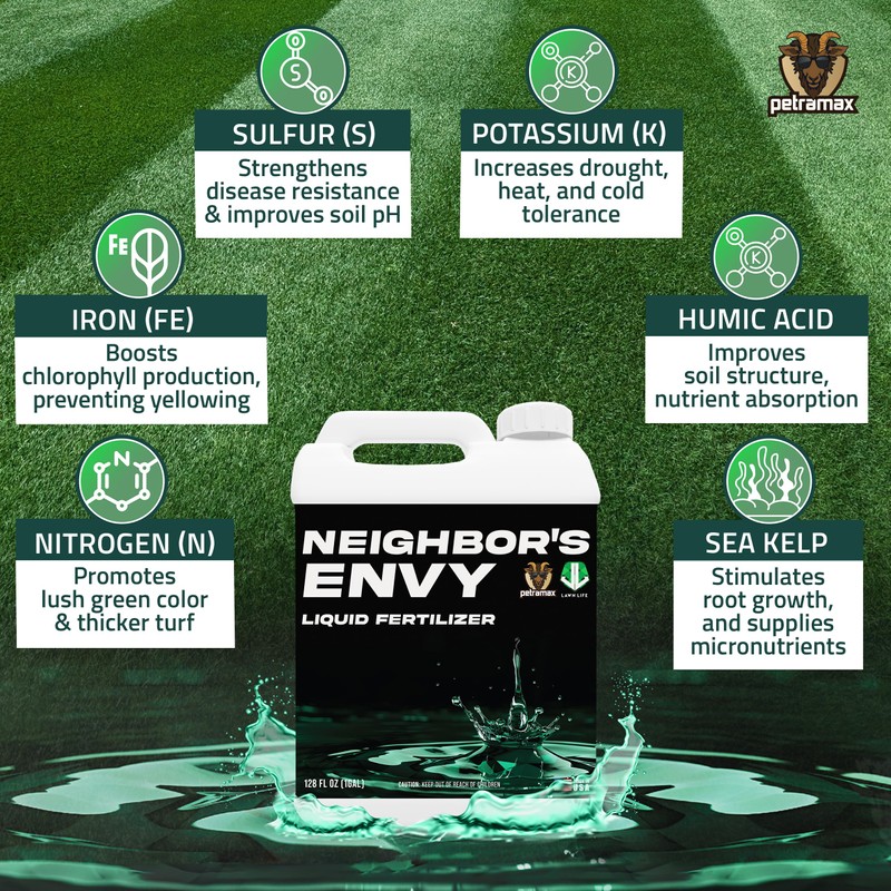 PetraMax Neighbor’s Envy Grass Fertilizer for Lawn & Garden, 64