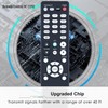 RC-1192 Replacement Remote Control for Denon AVR-X3300W AVR-X2200W AVR-X2300W AVR-X3200W