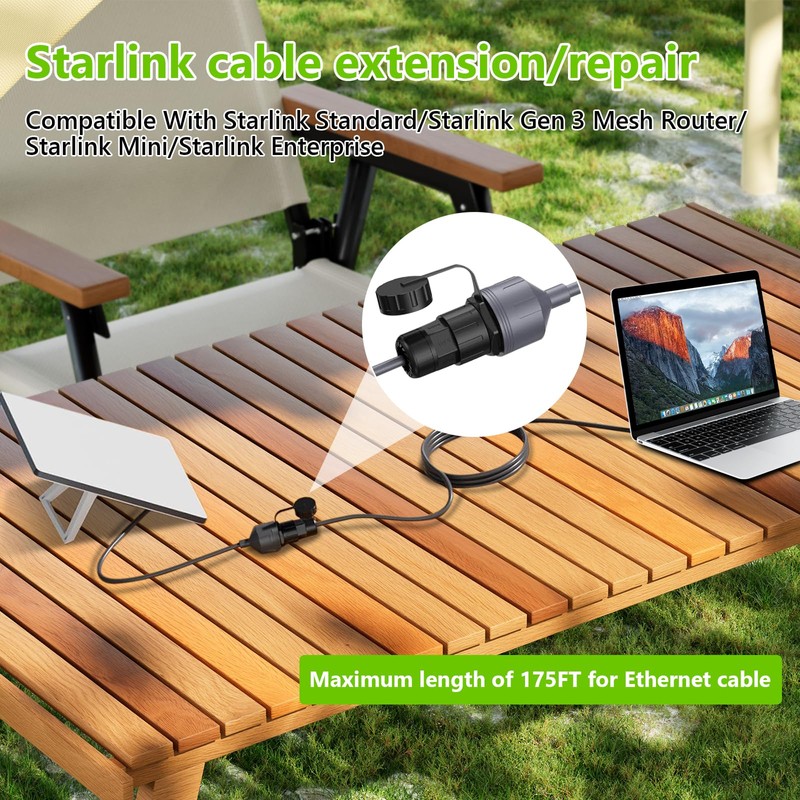 WingFly Starlink Gen 3/Mini Ethernet Adapter, Waterproof Extension Repair Coupler