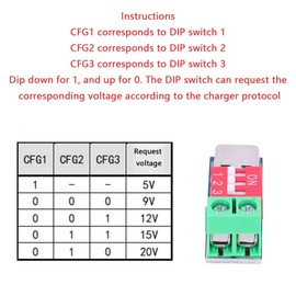 Pack of 5 USB C PD Trigger Board Module, PD/QC Decoy Board, Adjustable Voltage 5/9/12/15/20 V, 100 W, DIP Setting, Power Delivery Boost Module, High Speed Charging, PD Quick Charge Test Board