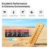 VIOFO 256GB High Speed MLC Micro SD U3 Memory Card