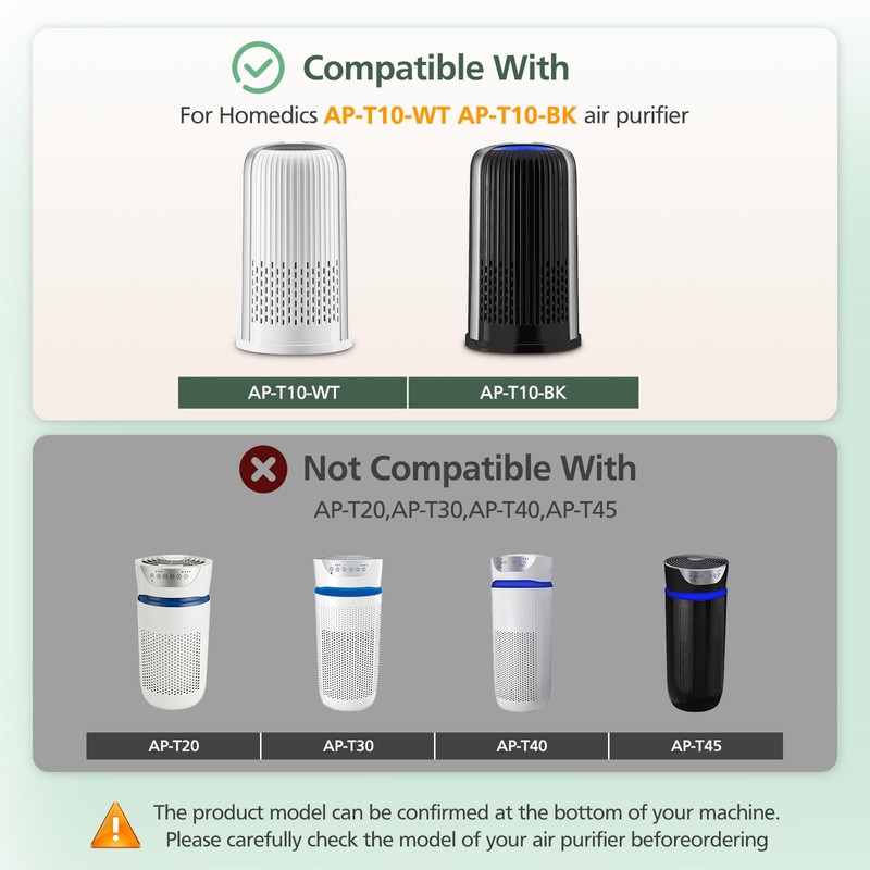 AP-T10FL Replacement Filter for HoMedics AP-T10-BK and AP-T10-WT Air Purifier,