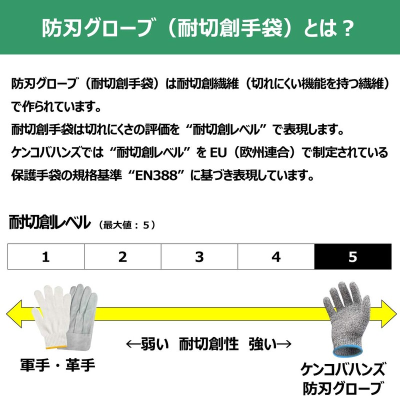 Kenkobahhands Work Gloves, For Children (Elementary School Students ~) Blade-Resistant