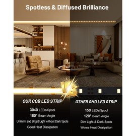 COB LED Strip Lights 32.8ft, Dimmable White CCT Tunable 2300K-6500K, DC 24V High Lumen Cuttable LED Tape Light, 6080 LED 48W CRI 90, APP Remote Control, Music Mode, For Home DIY, Living Room, Bedroom