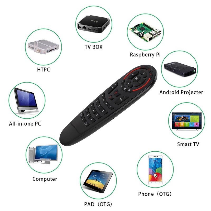 G30S USB 2.4G Wireless Transmission Intelligent Voice Remote Controller with