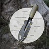 WILDAIR Camping Shovel Multifunctional 7 in 1 Survival Multitool Small