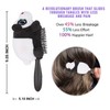 Wetbrush Plush Detangle Brush