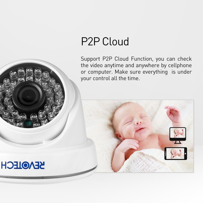 Revotech Indoor Security IP Camera, HD 3MP Dome Security Camera