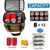 Femuar Lunch Bags for Women/Men, Insulated Bag Work Office School