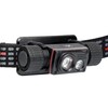 PNI Adventure F80 Dual LED Headlamp 1000LM 6W 2200mAh IP68