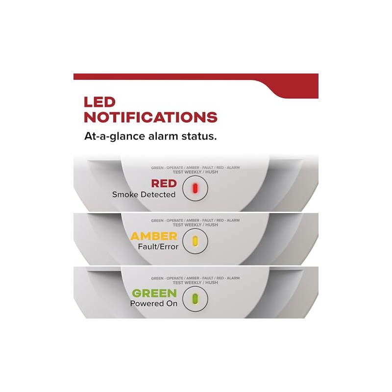 Kidde Kidde Hardwired Smoke Detector, 10-Year Battery Backup, Interconnectable, LED