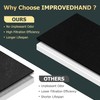 Improvedhand AP-1512HH Filter Replacement for Coway Airmega 200m series AP-1512HH-FP