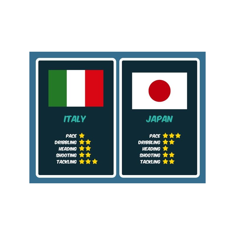 Counter Attack Italy and Japan Player Cards