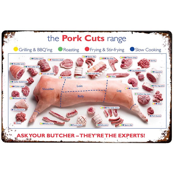 Pork Cuts Butcher Chart Tin Poster Sign Wall Art Decor