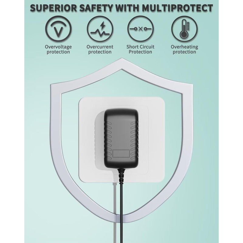 RXQMXG 7.5V DC Charger Power Adapter Compatible with KIDTRAX Marshall