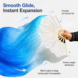 1 Pair Chinese Dance Fans for Dancing 180cm Long 13 Ribs Bamboo, Imitation Silk Folding Fan Pair White Lake Royal Blue Gradient for Praise Worship Stage Performance Belly Dance Props