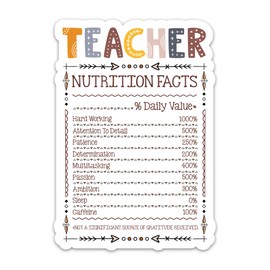 (3PCs) Teacher Nutrition Facts Daily Value Sticker, Teacher Appreciation Gift Vinyl Waterproof Stickers for Laptop Water Bottle Tumbler Notebook Decals (2 Inches)