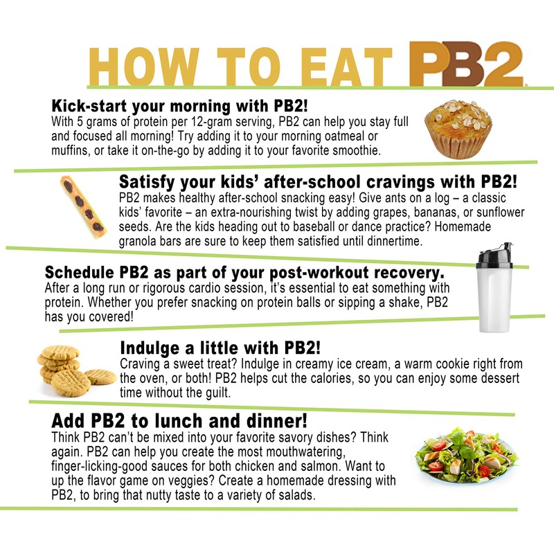 PB2 Powdered Peanut Butter Bundle - Original PB2 and Cocoa