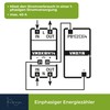EMDIN01 Monophase Electricity Meter in kWh to Mount on DIN
