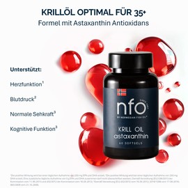 NFO OMEGA 3 KRILL OIL Astaxanthin 2er Pack [2x60=120 Softgel Fischhaut Gelatine Kapseln] Hergestellt in Norwegen Krillöl Omega 3 Kapseln hochdosiert, Fischöl, EPA & DHA, Astaxanthin & Phospholipide