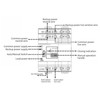 Dual Power Automatic Transfer Switch 2P 63A Millisecond Switching Power
